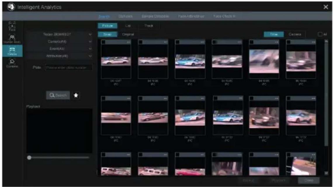 Intelligent Analytics Scene Obtance Sample Console Face-AttachDriver Face Click In Picture Line Track Today: 2008/03/27 Camera(All) Event(All) Attribution(All) Frame Original Time Camera AI Plate Place user close number Search Playback Scene Playback Close