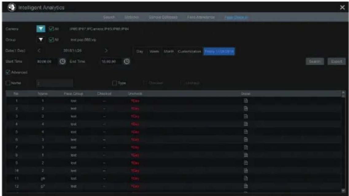 Intelligent Analytics Search Stop/Session Sample Diffuse Data Attendance Free Click-in Camera All IP60 IP97 IPCamics IP95 IP85 IP85 Group All test pop 86Evip Date(1 Day) 2015/11/26 > Day Week Month Customization Time 1:28:30:16 Start Time 80:00:00 End Time 16:00:00 Advanced Name Type Clickout Unknown Top Name Face Group Deleted Uncheck Delete 1 1 lost — 1Day 2 2 lost — 1Day 3 2 lost — 1Day 4 4 lost — 1Day 5 4 lost — 1Day 6 3 lost — 1Day 7 3 lost — 1Day 8 1 lost — 1Day 9 2 lost — 1Day 10 2 lost — 1Day 11 g6 lost — 1Day 12 q7 lost — 1Day
