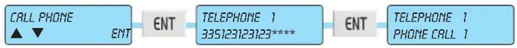 Vimar 01705 - Phone calls - 1