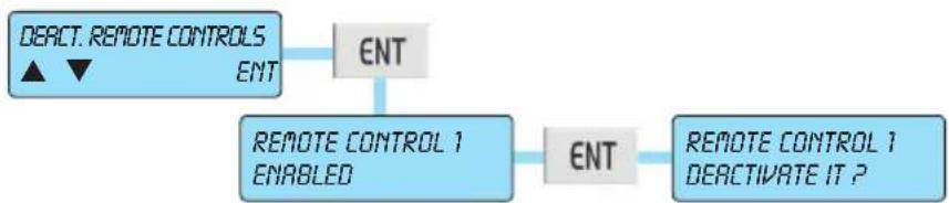 Vimar 01705 - Deactivation of Remote Controls - 1