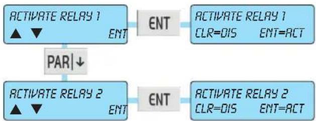 Vimar 01705 - Activate Relay 1 and Relay 2 - 1