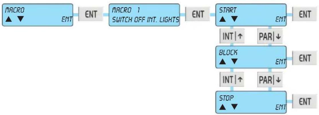Vimar 01705 - Activate Macro instructions - 1