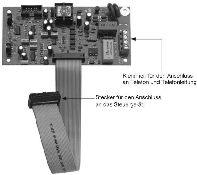 Klemmen für den Anschluss an Telefon und Telefonleitung Stecker für den Anschluss an das Steuergerät