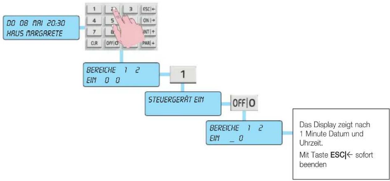 Vimar 01705.DE - Ausschaltung anderer Anlagen mit Code - 1