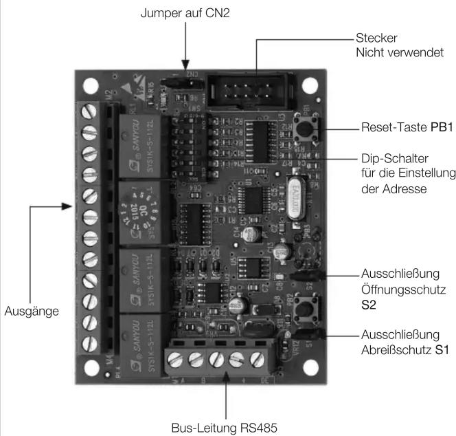 Jumper auf CN2 Stecker Nicht verwendet Reset-Taste PB1 Dip-Schalter für die Einstellung der Adresse Ausschließung Öffnungsschutz S2 Ausschließung Abreißschutz S1 Bus-Leitung RS485 Ausgänge