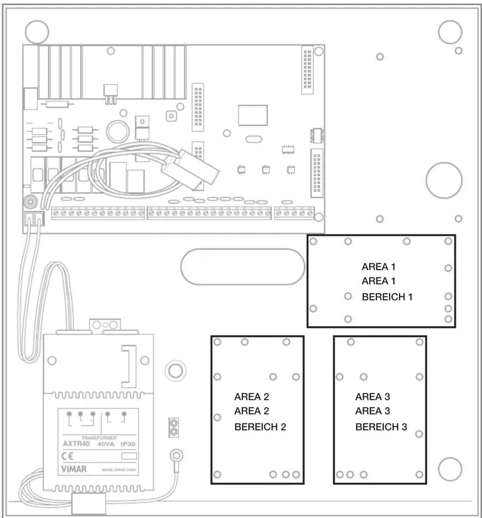 TRANSFORMER AXTR40 40VA IP30 CE VIMAR www.vimar.com AREA 1 AREA 1 BEREICH 1 AREA 2 AREA 2 BEREICH 2 AREA 3 AREA 3 BEREICH 3