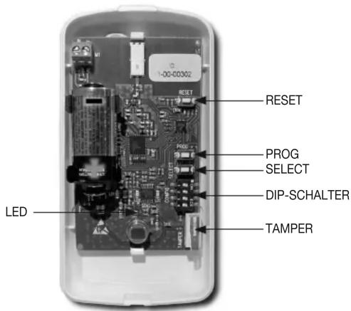 RESET PROG SELECT DIP-SCHALTER TAMPER LED