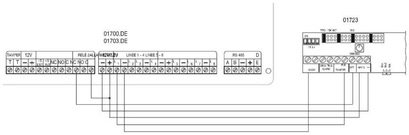 01700.DE 01703.DE TAMPER 12V T T - + -S EX1 IN1 NC NO C NC NO C RELE 2ALLA FM 26BEL V LINEE 1 - 4 LINEE 5 - 8 RS 485 D A B - + E 01723 TRO 15K 487 SRS ON 21 S-4 MIN MAX MAX DECK TCE4 FC SLAPN TAMPER RPT +9 V - MIL MRL