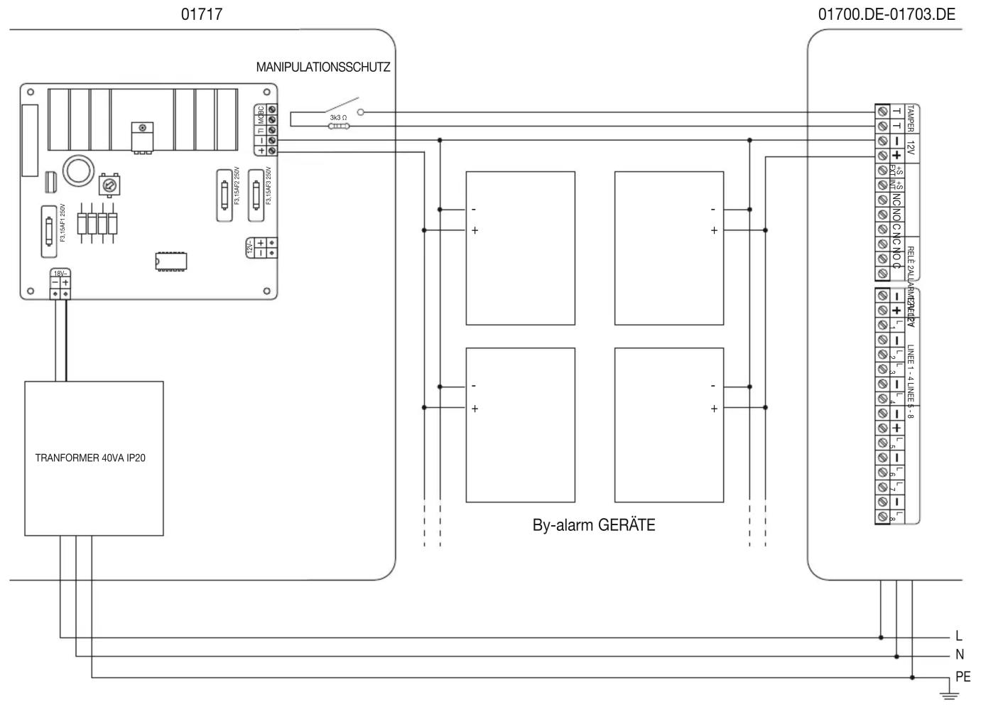 01717 MANIPULATIONSSCHUTZ 01700.DE-01703.DE T T 12V R5.5 NC NO C NC NO C REL 2AUL ARM2A/BV LINEE 1 - 4 LINEE 5 - 8 L N PE TRANSFORMER 40VA IP20 By-alarm GERÄTE