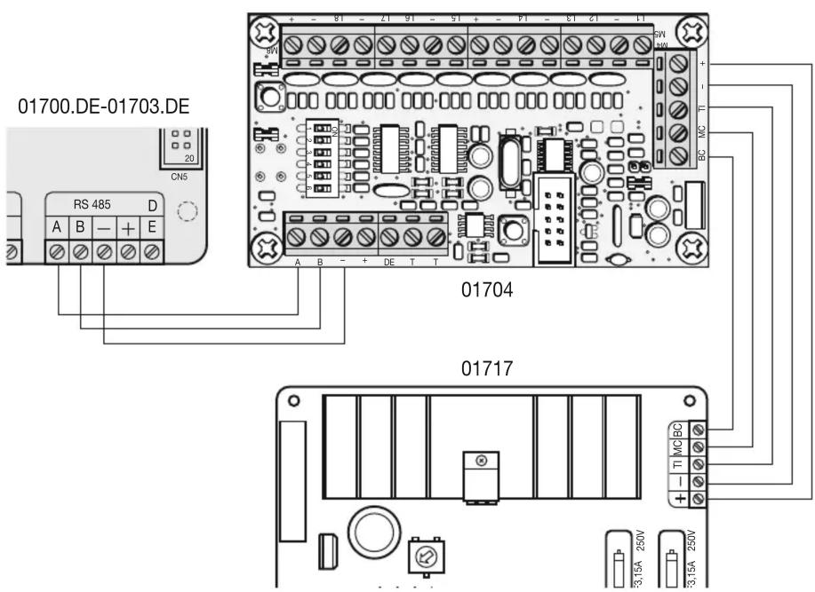 01700.DE-01703.DE RS 485 D A B - + E CN5 01704 01717 3.15A 250V 3.15A 250V