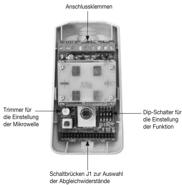 Anschlussklemmen Trimmer für die Einstellung der Mikrowelle Dip-Schalter für die Einstellung der Funktion Schaltbrücken J1 zur Auswahl der Abgleichwiderstände
