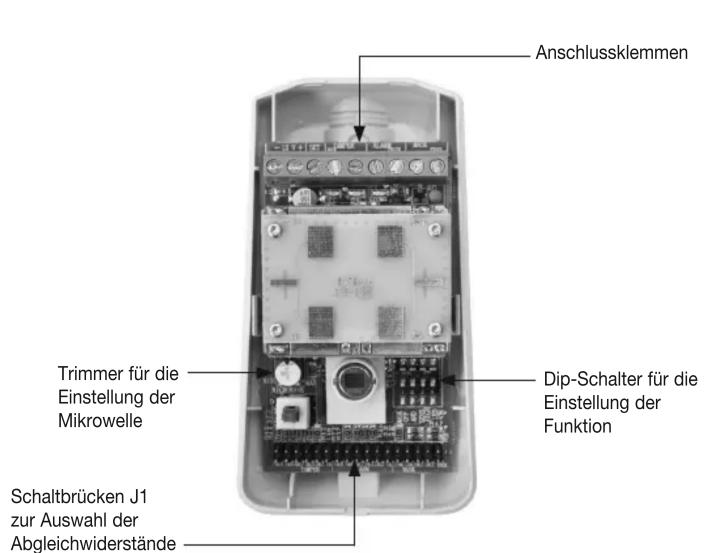 Anschlussklemmen Trimmer für die Einstellung der Mikrowelle Schaltbrücken J1 zur Auswahl der Abgleichwiderstände Dip-Schalter für die Einstellung der Funktion
