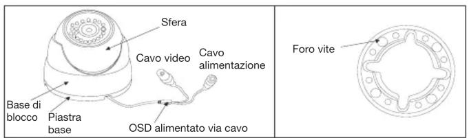 Sfera Cavo video Cavo alimentazione Base di blocco Piastra base OSD alimentato via cavo Foro vite