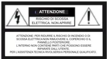 ATTENZIONE RISCHIO DI SCOSSOA ELETTRICA. NON APRIRE ATTENZIONE: PER RIDURE L RISCHIO DI INCENDIO O DI SCOSSOA ELETTRICA NON RIMUovere IL COPERCHIO O IL PANNELLO POSTERIORE. L'INTERNO NON CONTIENE PARTI CHE POSSONO ESSERE RIPARATE DALL'UTENTE. PER L'ASSISTENZA TECNICA RIVOLGERSIA PERSONALE QUALIFICATO.