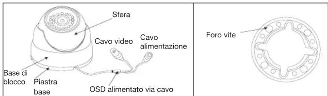 Sfera Cavo video Cavo alimentazione Base di blocco Piastra base OSD alimentato via cavo Foro vite