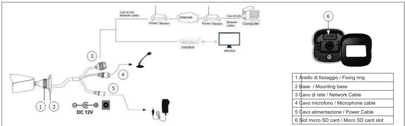 Vimar ELVOX 4621.028B - Connections - 1
