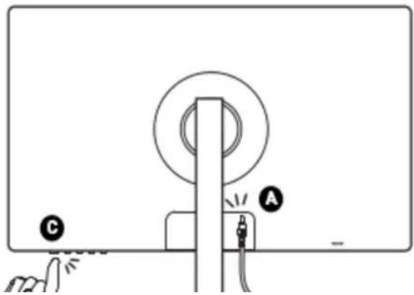 Diagram showing a device with labeled points A and C, likely indicating positions or components in a control panel.