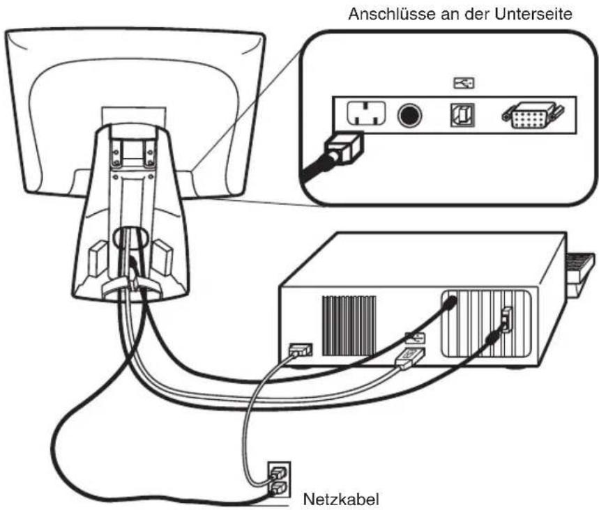 Anschlüsse an der Unterseite Netzkabel