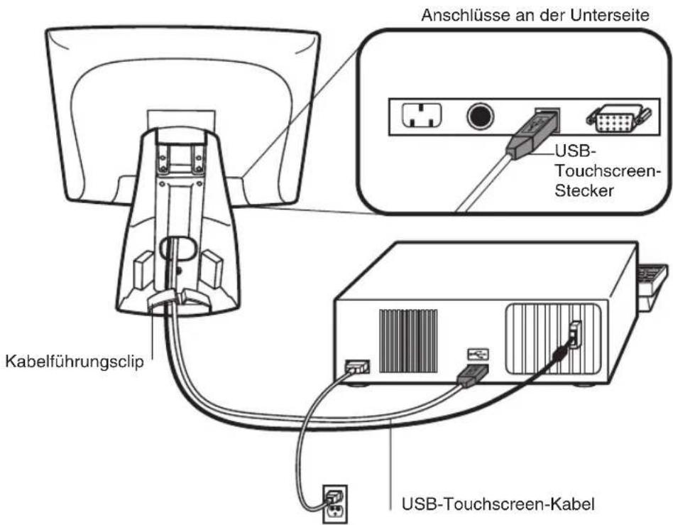 Anschlüsse an der Unterseite USB- Touchscreen- Stecker Kabelführungsclip USB-Touchscreen-Kabel