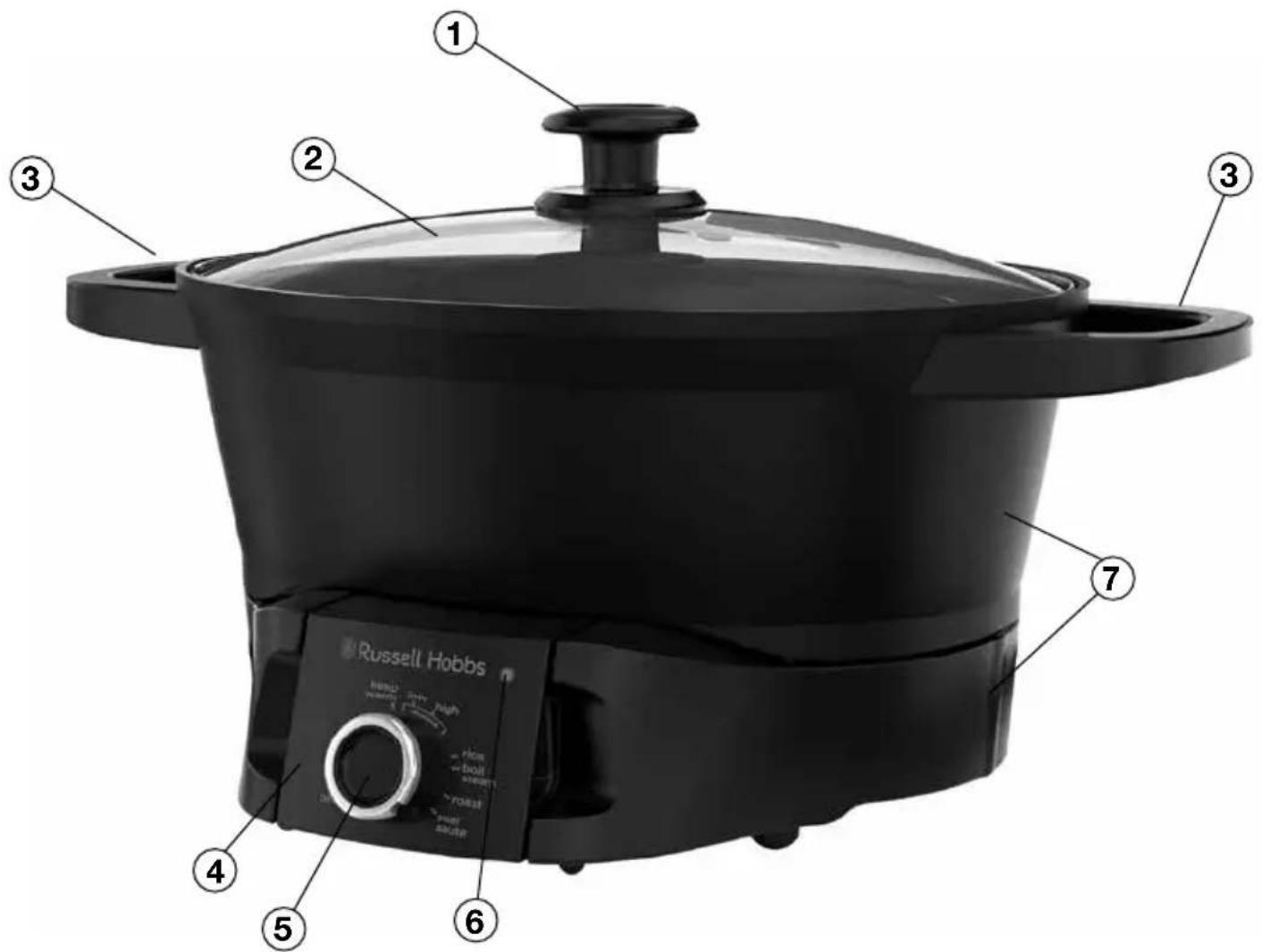 Russell Hobbs 1 2 3 4 5 6 7
