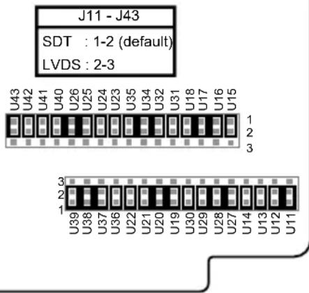 J11 - J43 SDT : 1-2 (default) LVDS : 2-3 U43 U42 U41 U40 U26 U25 U24 U23 U35 U34 U32 U31 U18 U17 U16 U15 1 2 3 U39 U38 U37 U36 U22 U21 U20 U19 U30 U29 U28 U27 U14 U13 U12 U11
