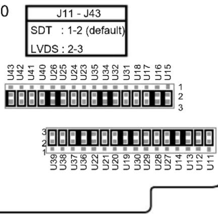 J11 - J43 SDT : 1-2 (default) LVDS : 2-3 U43 U42 U41 U40 U26 U25 U24 U23 U35 U34 U32 U31 U18 U17 U16 U15 1 2 3 3 2 1 U39 U38 U37 U36 U22 U21 U20 U19 U30 U29 U28 U27 U14 U13 U12 U11