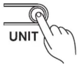 UNIT