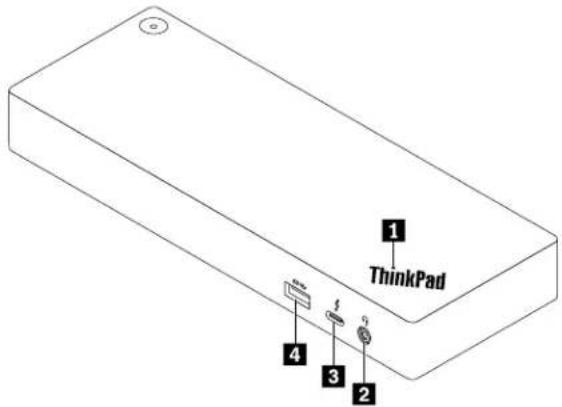 1 ThinkPad 2 3 4