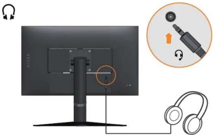 LENOVO G27-20 - Monitor anschließen und einschalten - 4