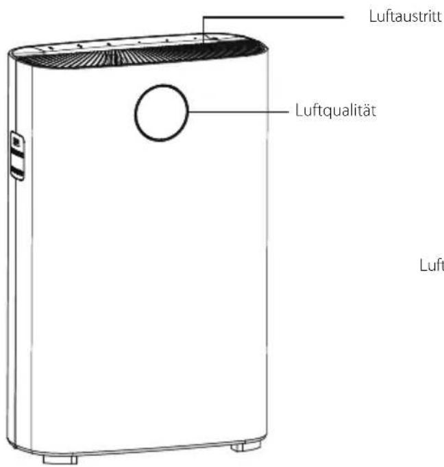 Luftaustritt Luftqualität Luft