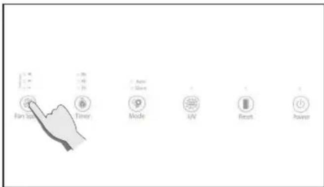 Fan Up Timer Mode UV Reset Power