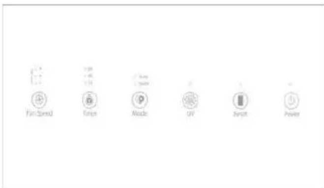 Fan/Spin3, Token, Mode, UV, Start, Power