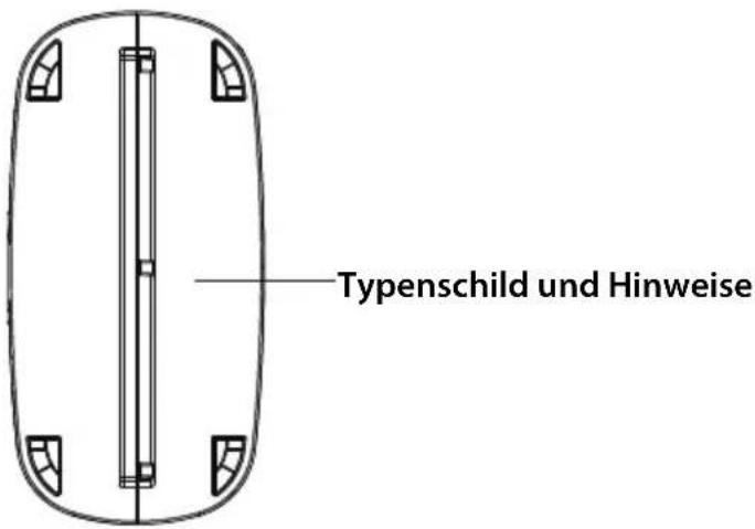 Typenschild und Hinweise