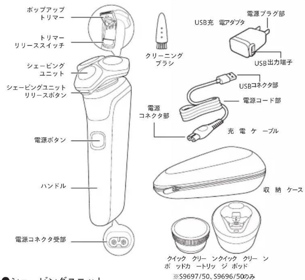 ポップアップ トリマー トリマーリリーススイッチ シェービングユニット シェービングユニットリリースボタン 電源ボタン ハンドル 電源コネクタ受部 クリーニングブラシ USB充 電アダプタ 電源プラグ部 USB出力端子 USBコネクタ部 電源コード部 充 電 ケ ーブル 収 納 ケース クイック クリー ンクイック クリー ン ポ ッッドカ ートリッ ジ ポッド ※S9697/50、S9696/50のみ