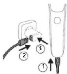 Diagram showing three labeled components of a medical or laboratory device, with arrows indicating direction of connection.