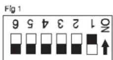 MARTIN 2032 Controller - APPENDIX A - 1