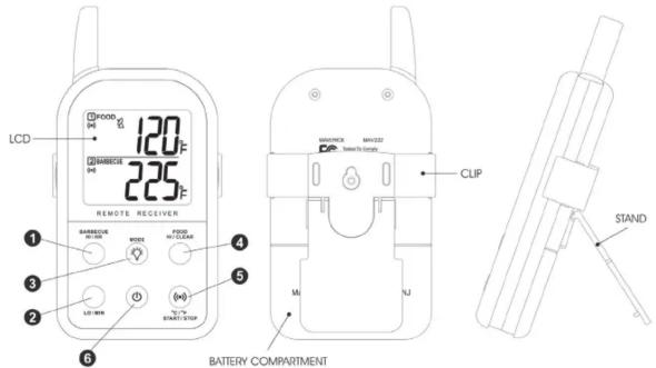 LCD 120°F 225°F REMOTE RECEIVER BARBEEFIC WH/LEAM MOSO LED/THW COGS COGS COGS COGS COGS COGS COGS COGS COGS COGS COGS COGS COGS COGS COGS COGS COGS COGS COGS COGS COGS COGS COGS COGS COGS COGS COGS COGS COGS COGS COGS COGS COGS COGS COGS COGS COGS COGS COGS COGS COGS COGS COGS COGS COGS COGS COGS COGS COGS COGS COGS COGS COGS COGS COGS COGS COGS COGS COGS COGS COGS COGS COGS COGS COGS COGS COGS COGS COGS COGS COGS COGS COGS COGS COGS COGS COGS COGS COGS COGS COGS COGS COGS COGS CLOMS CLIP STAND BATTERY COMPARTMENT