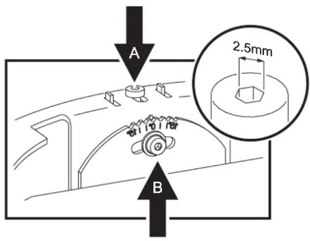 A 2.5mm B