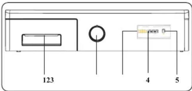 123 4 5