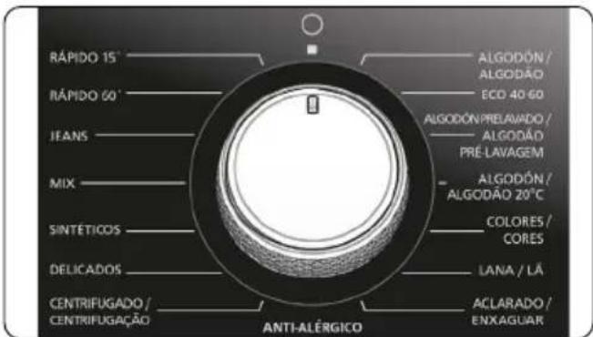 RÁPIDO 15° RÁPIDO 60° JEANS MIX SINTÉTICOS DELICADOS CENTRIFUGADO / CENTRIFUGAÇÃO ANTI-ALÉRGICO ALGODÓN / ALGODÃO ECO 40-60 ALGODÓN/PRELAVADO / ALGODÃO/ PRE-LAVAGEM ALGODÓN / ALGODÃO 20°C COLORES / CORES LANA / LÃ ACLARADO / ENXAGUAR