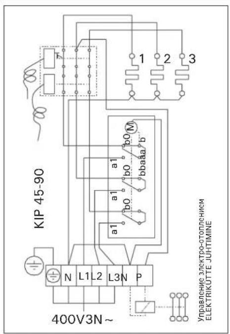 KIP 45-90 400V3N~ Управление электр-отоплением ELEKTRIKÜTTE JUHTIMINE