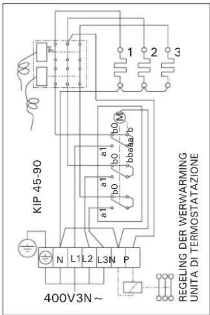 KIP 45-90 a1 b0 bbaaa b a1 b0 a1 b0 b N L1 L2 L3 N P 400V3N~ REGELING DER WERWARMING UNITA DI TERMOSTATAZIONE