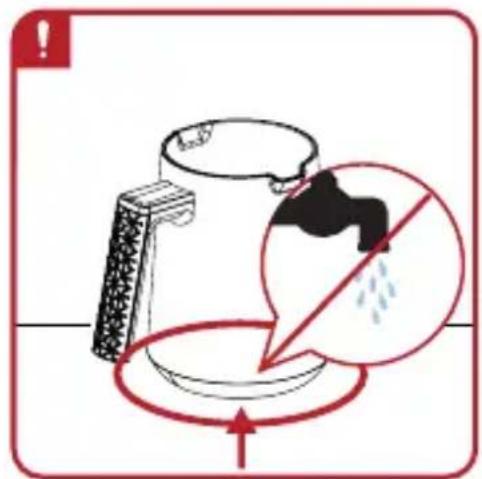 Safety warning illustration showing a person falling into a circular area with a 'no water' symbol and warning label