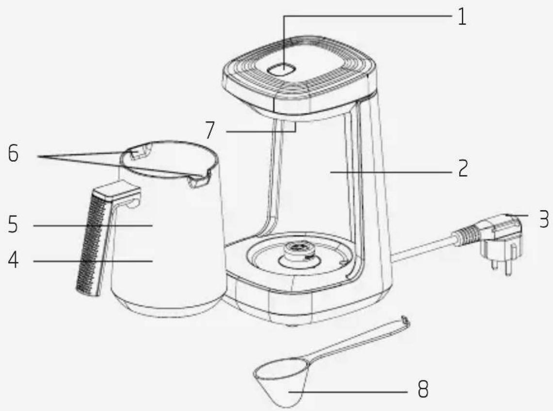 Technical diagram of a coffee maker with numbered parts labeled for identification.