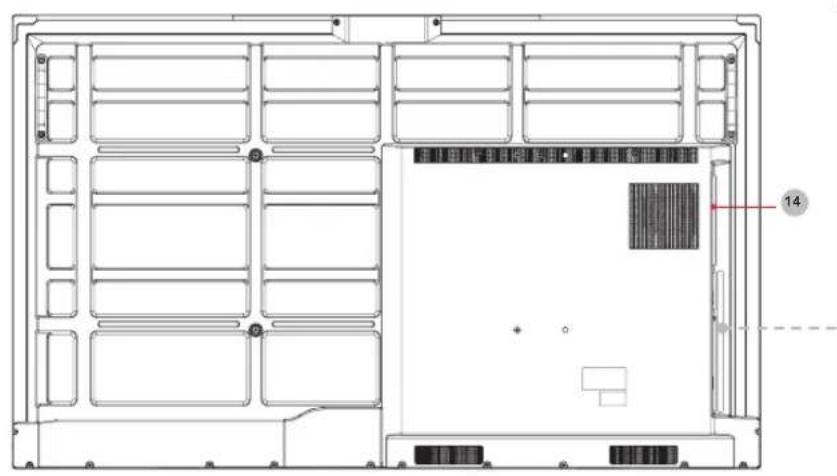 HISENSE 65WR6BE - Rear Panel | I/O Panel - 1