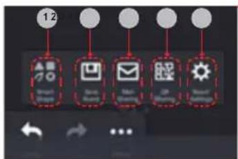 12 Smart Steps Email Login IP Settings