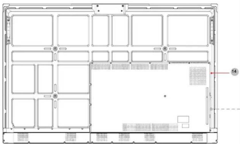 HISENSE 65WR6BE - Rear Panel | I/O Panel - 3