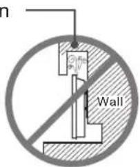 n Wall