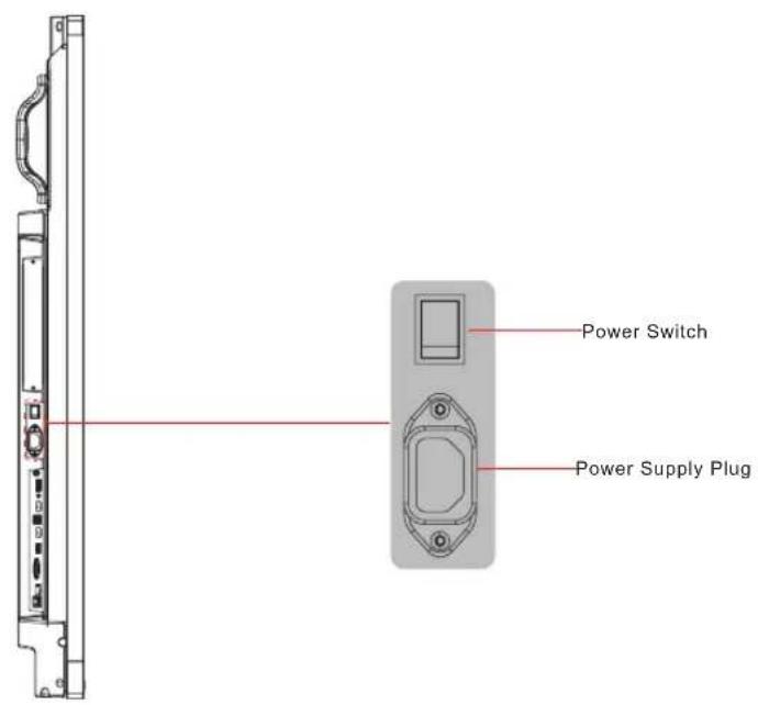 Power Switch Power Supply Plug