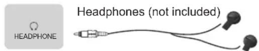 HEADPHONE Headphones (not included)